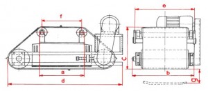 Elektromagnetik Bantlı Seperatörler